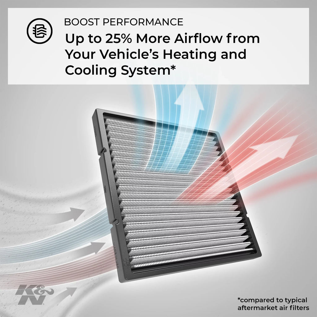 K&N Cabin Air Filter: Washable and Reusable: Designed For Select 2007-2016 Chevy/GMC/Buick/Saturn (Traverse, Acadia, Enclave, Outlook) Vehicle Models, VF1012