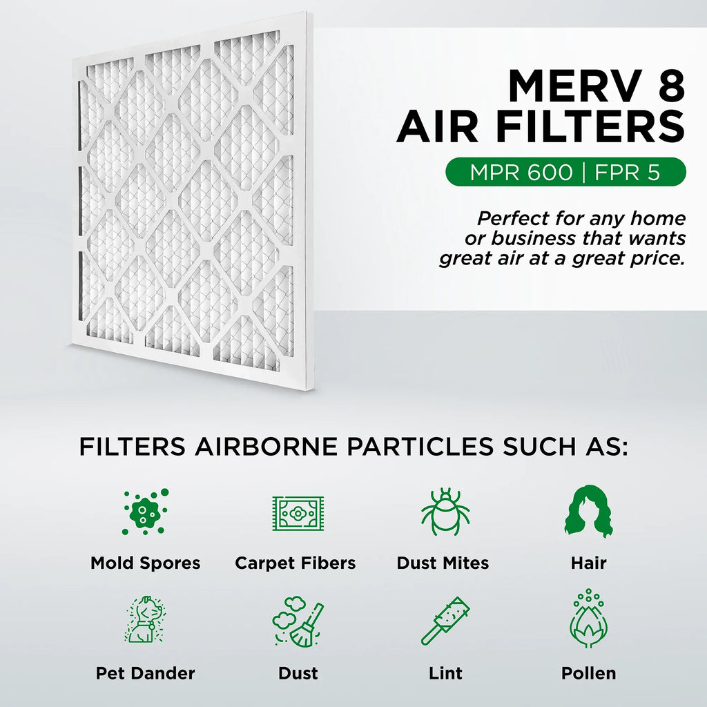 Pamlico Air 18x20x2 MERV 8 Pleated AC Furnace Air Filters. Case of 12. Actual Size: 17-1/2 x 19-1/2 x 1-3/4