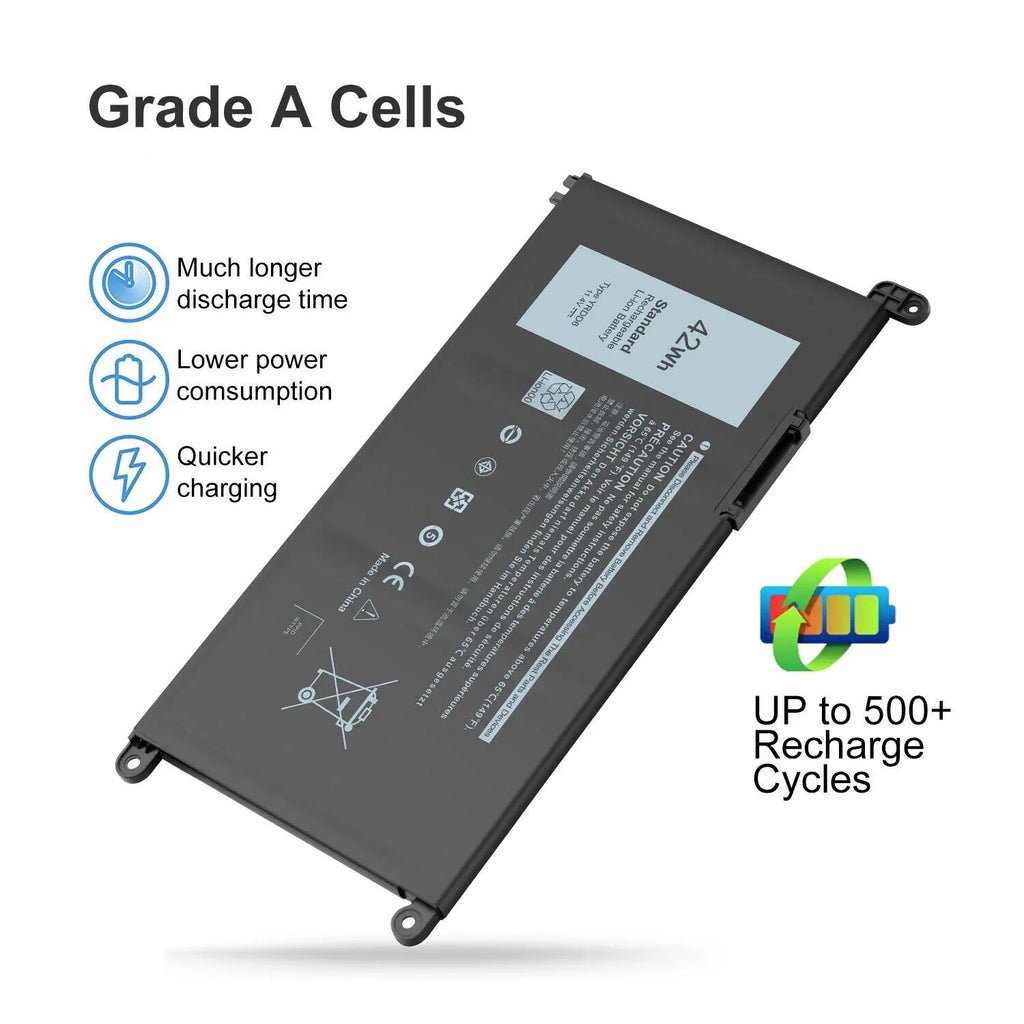 42Wh YRDD6 Battery for Dell Inspiron 15 3493 3584 3593 5480 5485 5491 FAST USPS