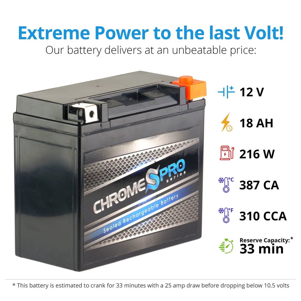 Chrome Pro Battery Ytx20hl-bs (20hl-bs 12 Volts,18 Ah, 310 Cca) Replacement Battery for 1998 Kawasaki Jt750 Sts, Stx