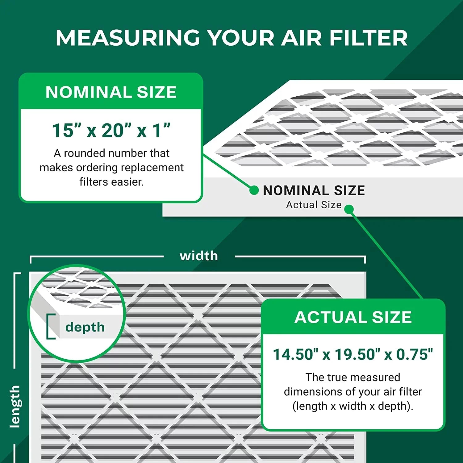 Filterbuy 15x20x1 MERV 8 Pleated HVAC AC Furnace Air Filters (4-Pack)