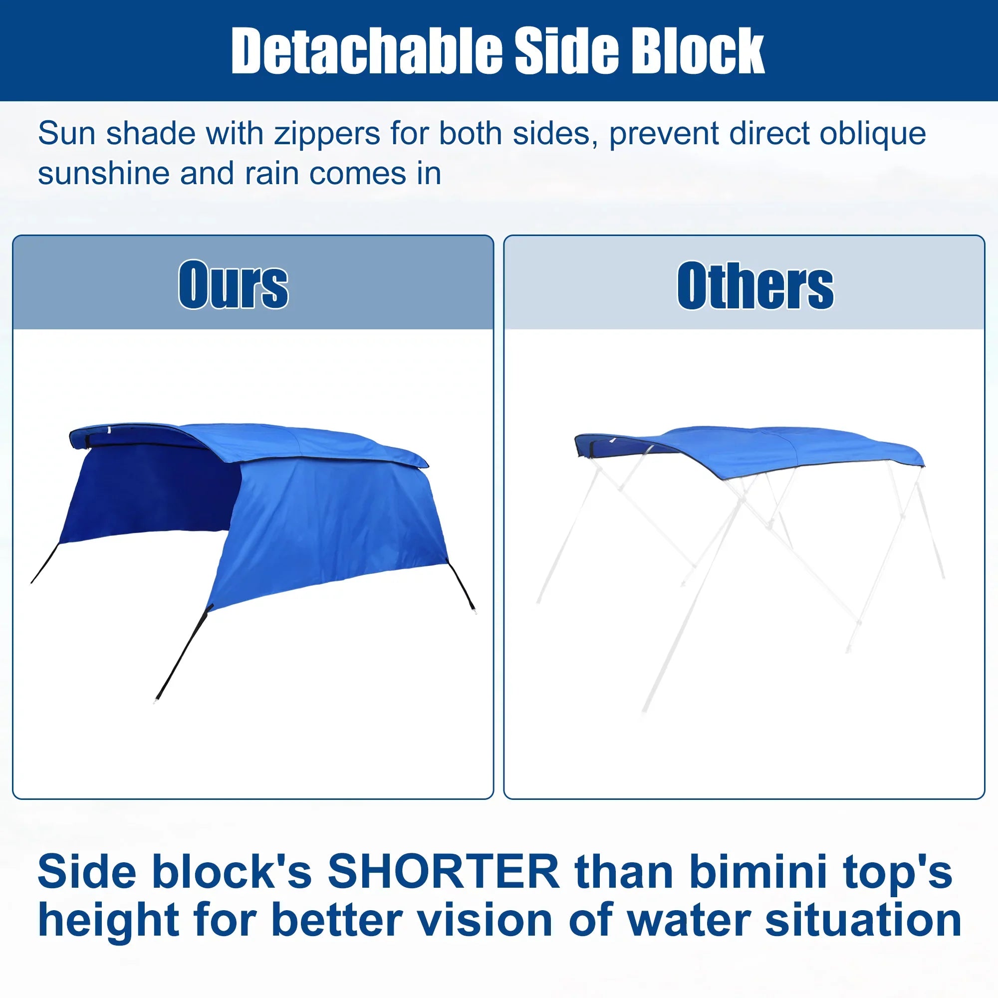 Unique Bargains 4Bow 8'Lx54"Hx67"-72"W Bimini Top Canvas With Detachable Side Blocks Blue