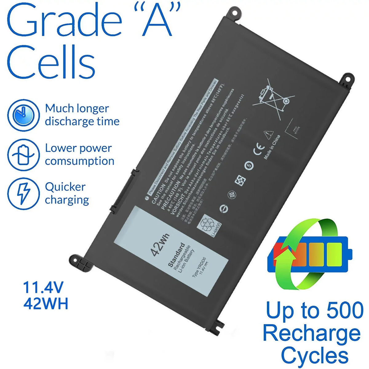 42Wh YRDD6 Battery for Dell Inspiron 15 3493 3584 3593 5480 5485 5491 FAST USPS
