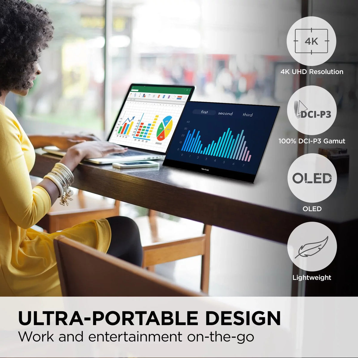 ViewSonic VX1655-4K-OLED 15.6 Inch 4K UHD Portable OLED Monitor with 2 Way Powered 60W USB C, Mini HDMI, Dual Speakers, and Built in Stand with Smart Wrap
