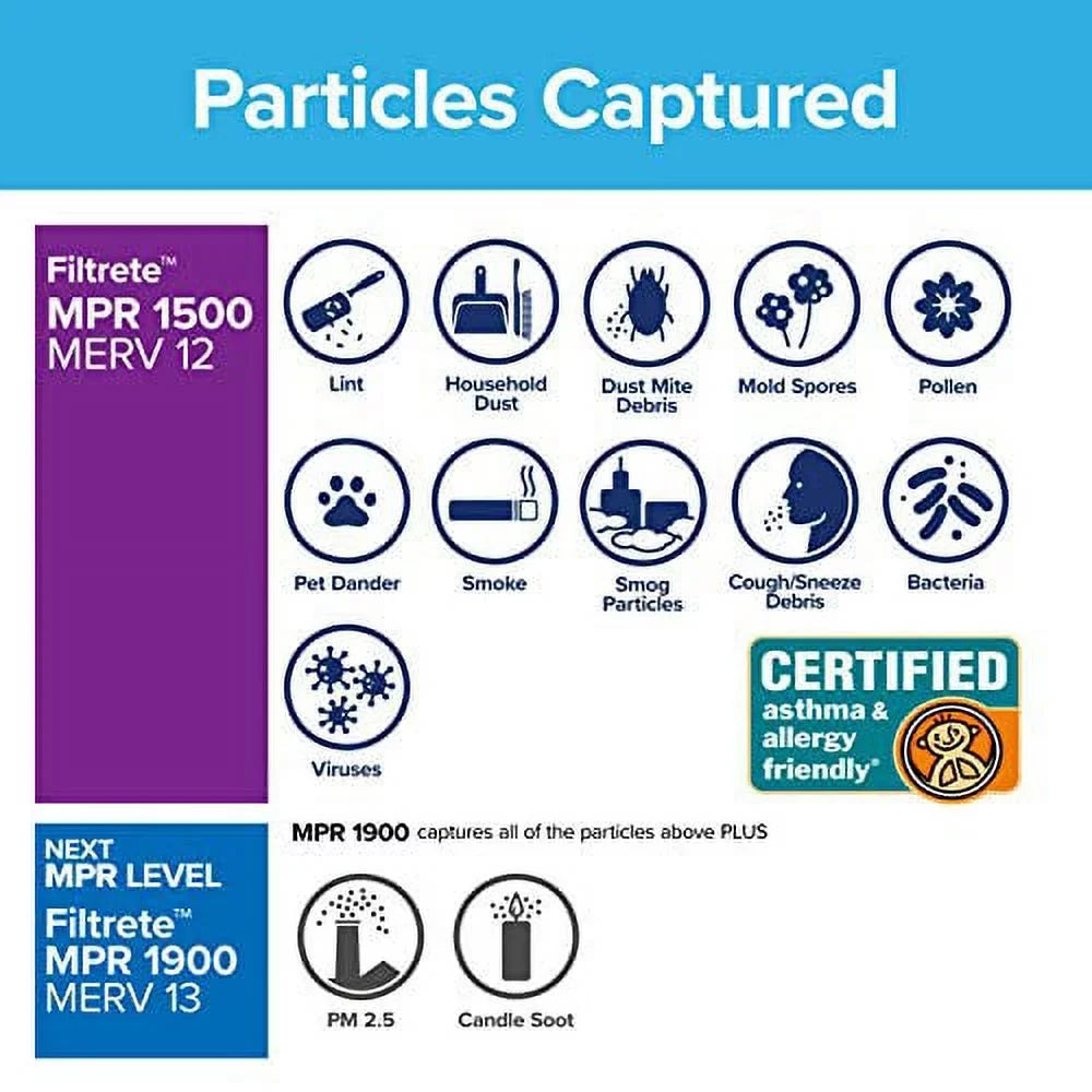 Filtrete 12x30x1, AC Furnace Air Filter, MPR 1500, Healthy Living Ultra Allergen, 6-Pack (exact dimensions 11.81 x 29.81 x 0.78)