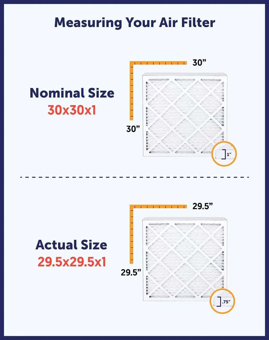 Filter King 20x20x0.5 Air Filter | 4-PACK | MERV 8 HVAC Pleated A/C Furnace Filters | MADE IN USA | Actual Size: 19.5 x 19.5 x 0.5"