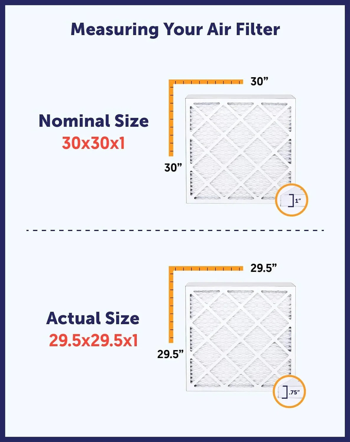 Filter King 12x51x1a Air Filter | 4-PACK | MERV 8 HVAC Pleated A/C Furnace Filters | MADE IN USA | Actual Size: 12 x 51 x .75"