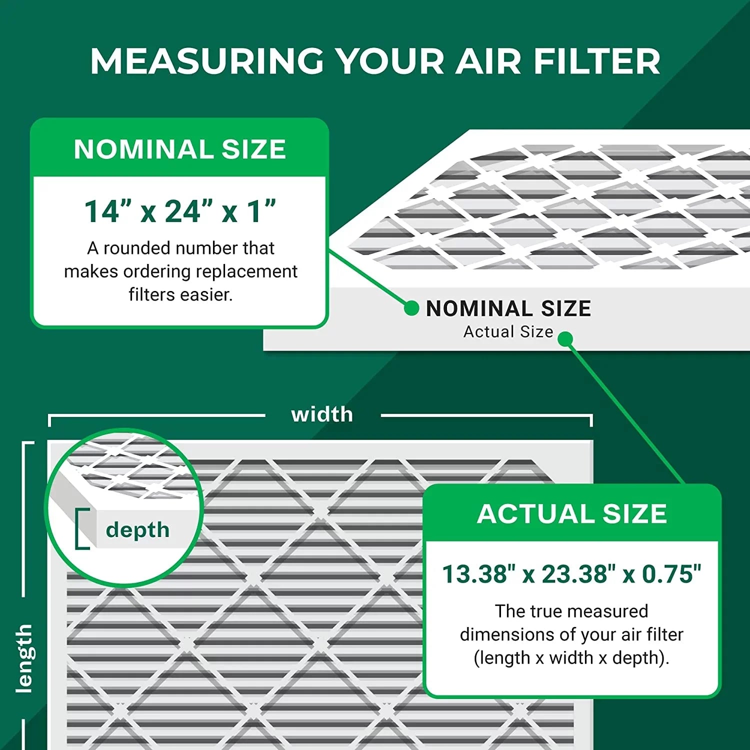 Filterbuy 14x24x1 MERV 11 Pleated HVAC AC Furnace Air Filters (12-Pack)