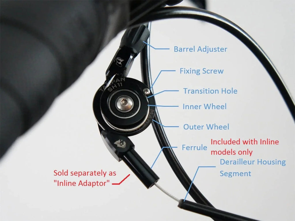 Wolf Tooth Components Tanpan Inline: 10-Speed Conversion