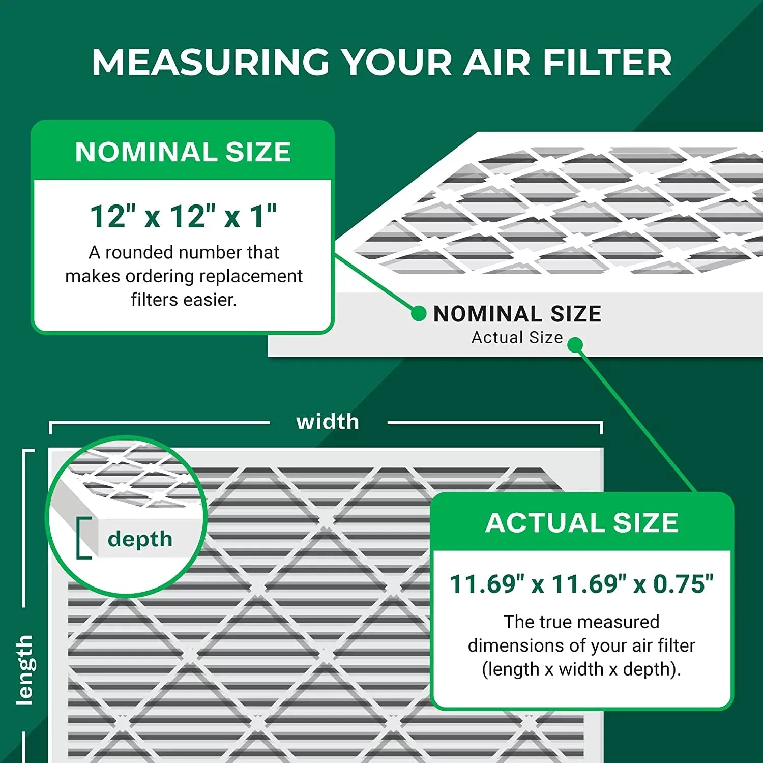 Filterbuy 12x12x1 MERV 11 Pleated HVAC AC Furnace Air Filters (4-Pack)
