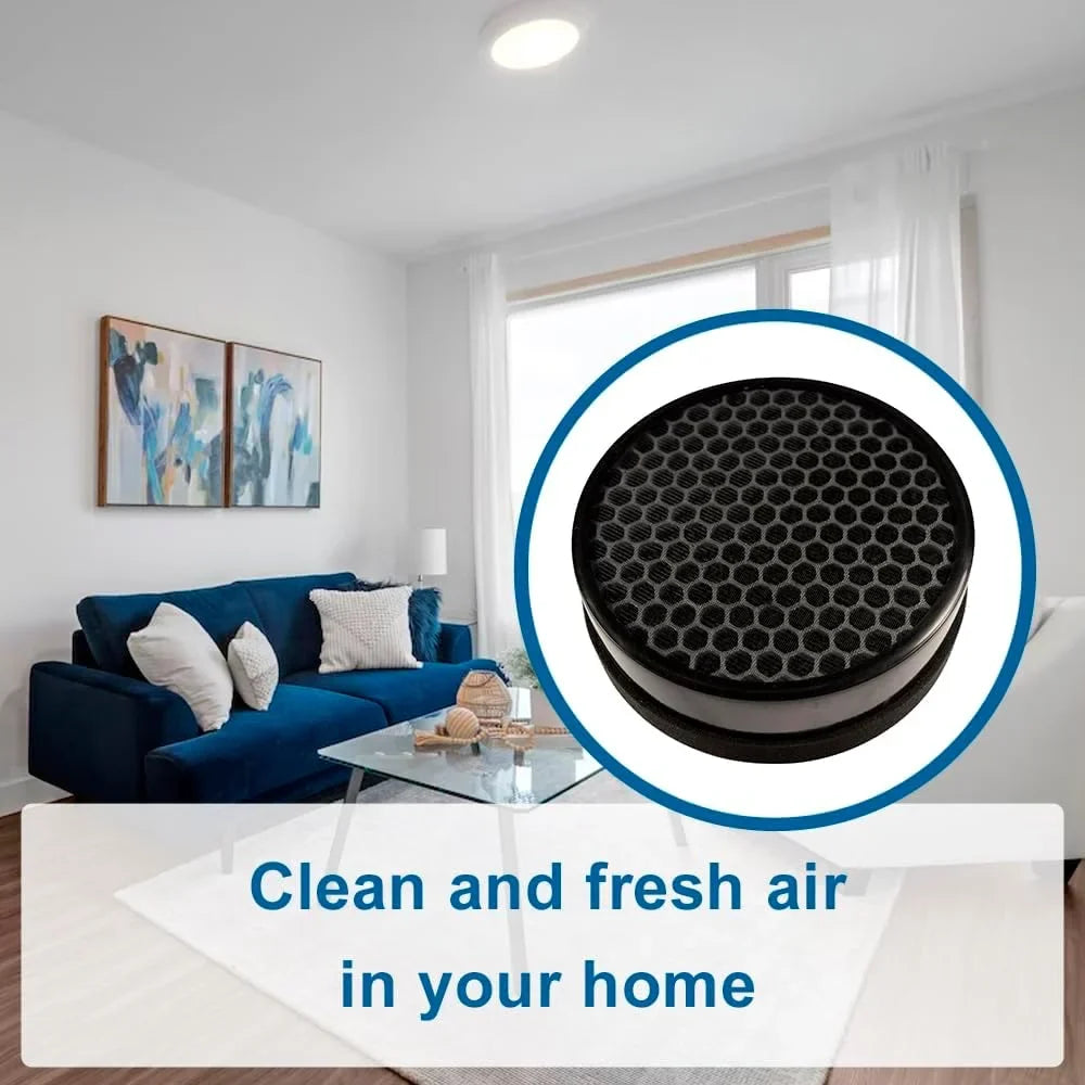 HQRP 4-Pack LV-H132-RF Replacement Filter Fitting with LEVOIT LV-H132 Air Purifier, 3-in-1 HEPA Activated Carbon Filter Set