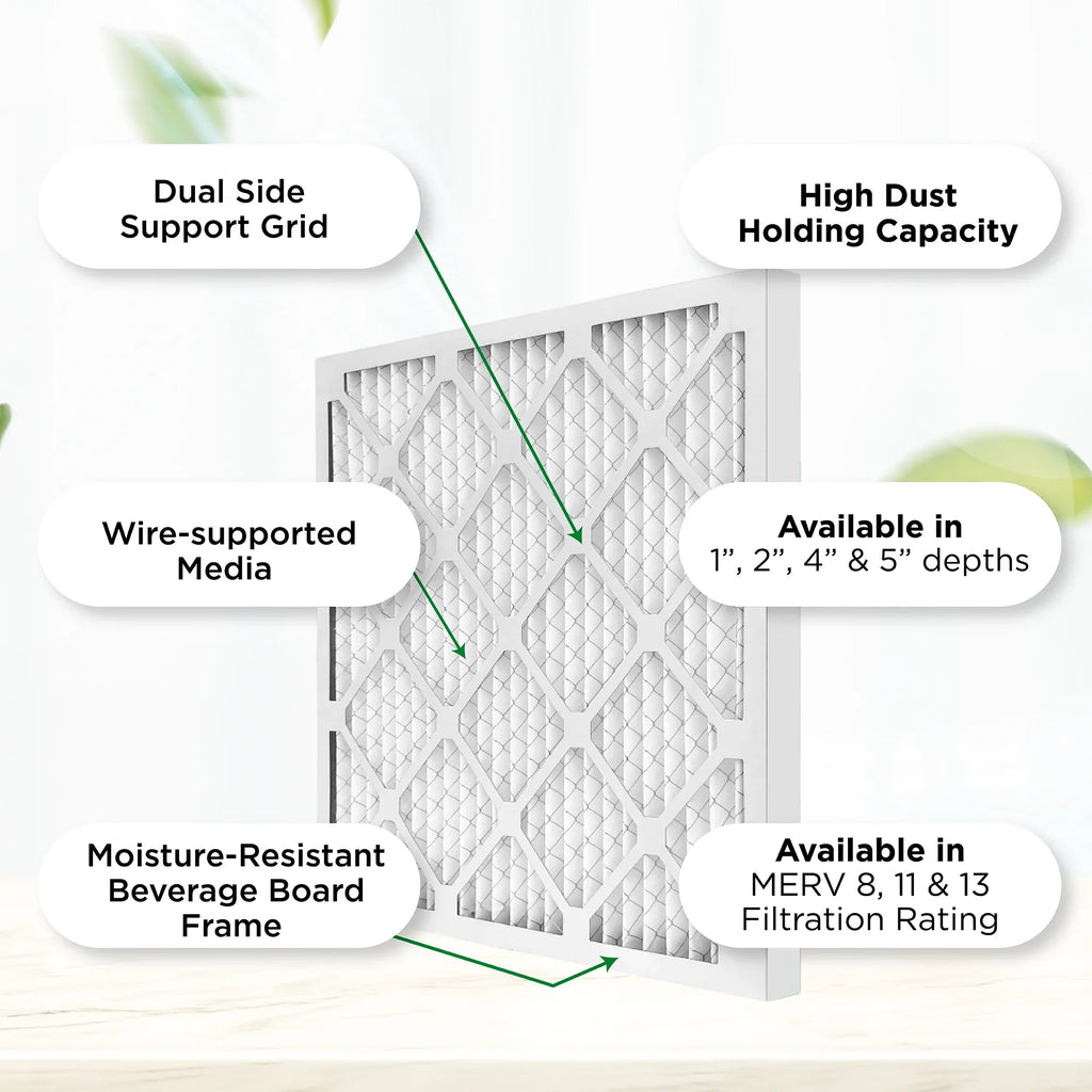 Pamlico Air 14x24x1 MERV 8 Pleated AC Furnace Air Filters. Quantity 6. (Actual Size: 13.75 x 23.75 x 0.75 Inches)