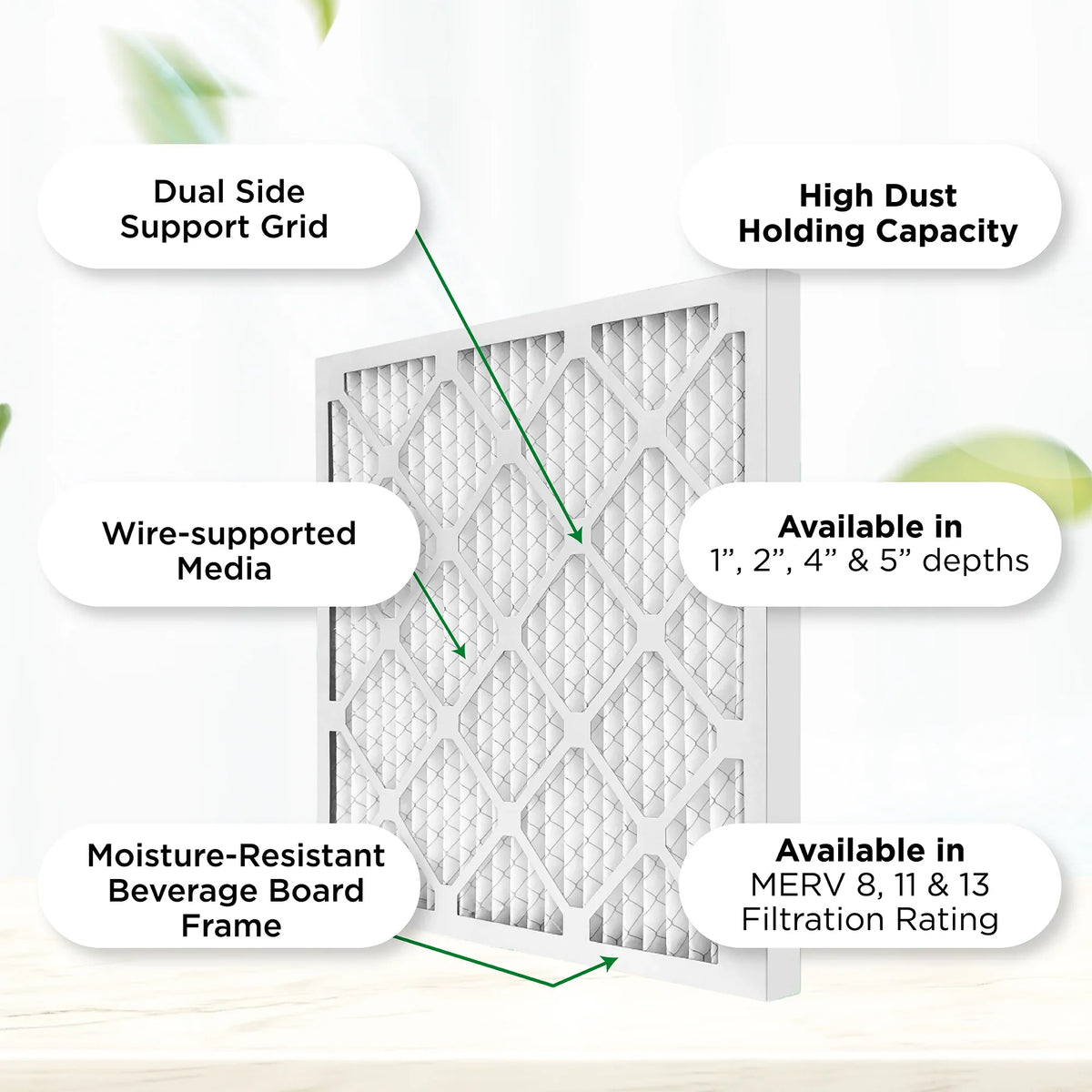 Pamlico Air 14x24x1 MERV 8 Pleated AC Furnace Air Filters. Quantity 6. (Actual Size: 13.75 x 23.75 x 0.75 Inches)