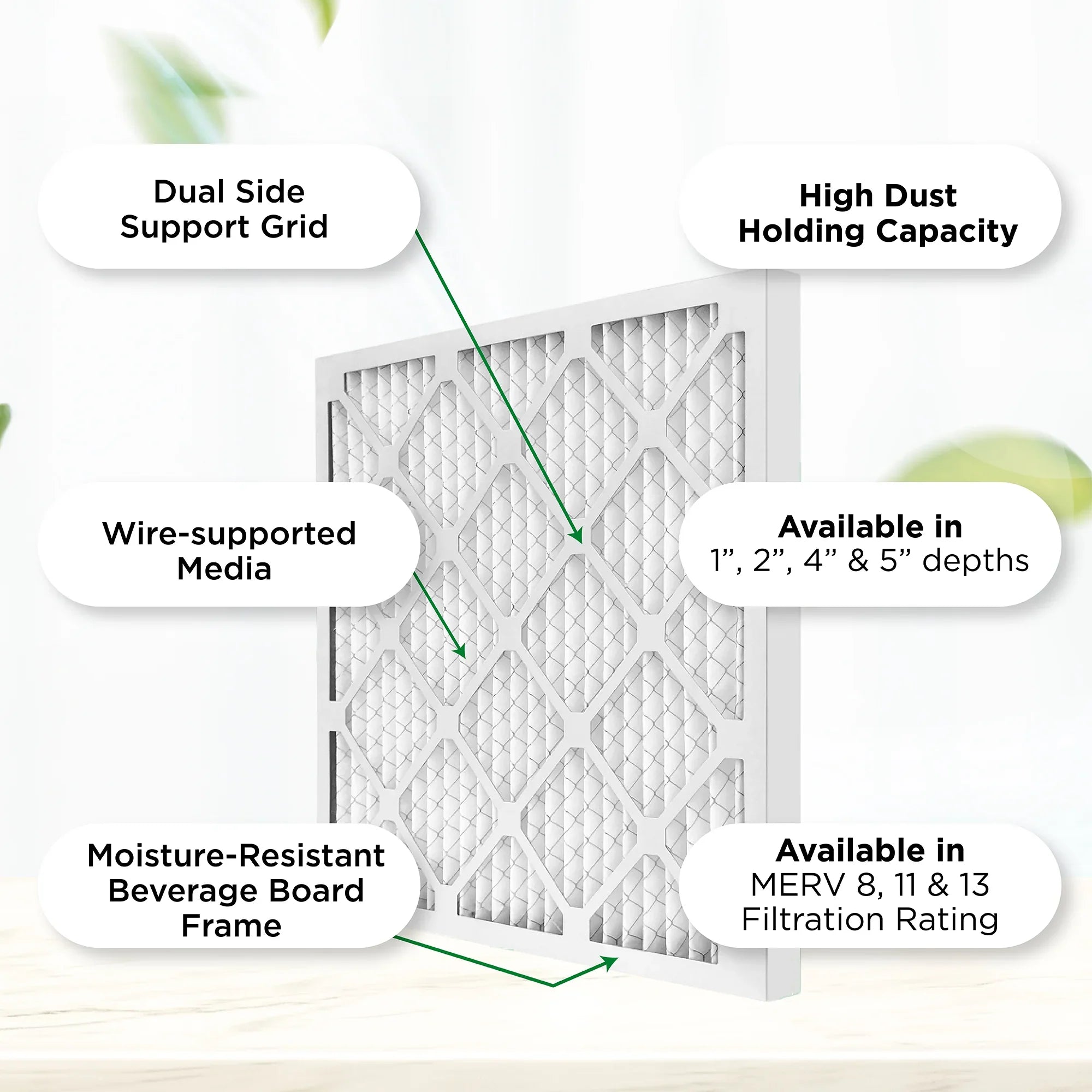 Pamlico Air 18x20x2 MERV 8 Pleated AC Furnace Air Filters. Case of 12. Actual Size: 17-1/2 x 19-1/2 x 1-3/4