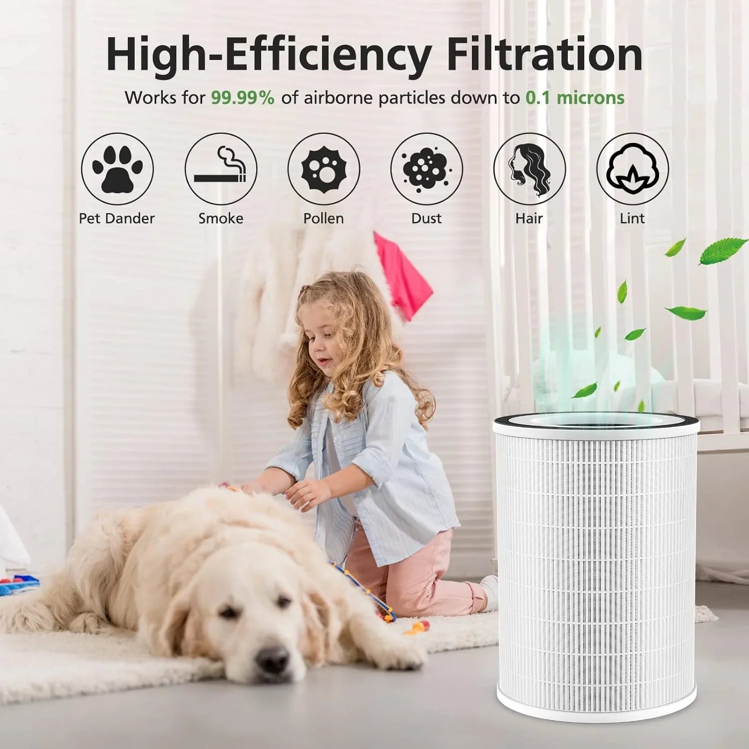 2 PCS True HEPA KILO Filter, Matching with Afloia KILO, KILOPLUS, KILOPRO, MIRO,MIRO PRO and MORENTO MR-Kilo Air Purifier, H13 True HEPA 360° 3-Stage Filtration