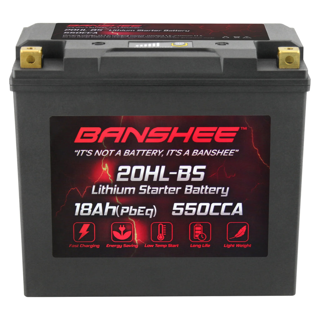 Banshee 20L-BS LiFePO4 Motorsports Battery Fitting with Yamaha GP1800R 2019 to 2019