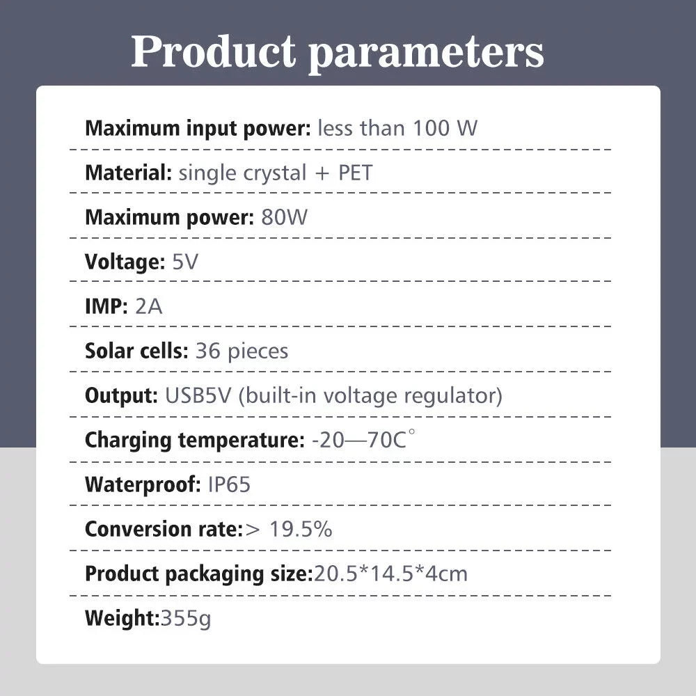 80W Solar Charger Solar Panel Portable Solar Phone Charger Waterproof Power Bank for Phone Fishing Hiking Camping Emergency Outdoors
