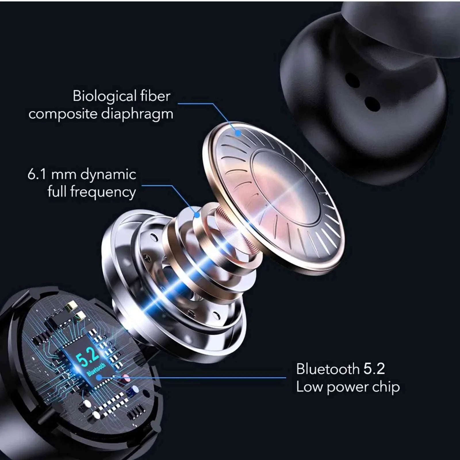 UrbanX True Wireless Bluetooth Earbuds + Charging Case, Black, Dual Connect, IPX5 Water Resistance, Bluetooth 5.2 Connection, Balanced, Bass Boost Matching with OnePlus Ace 2