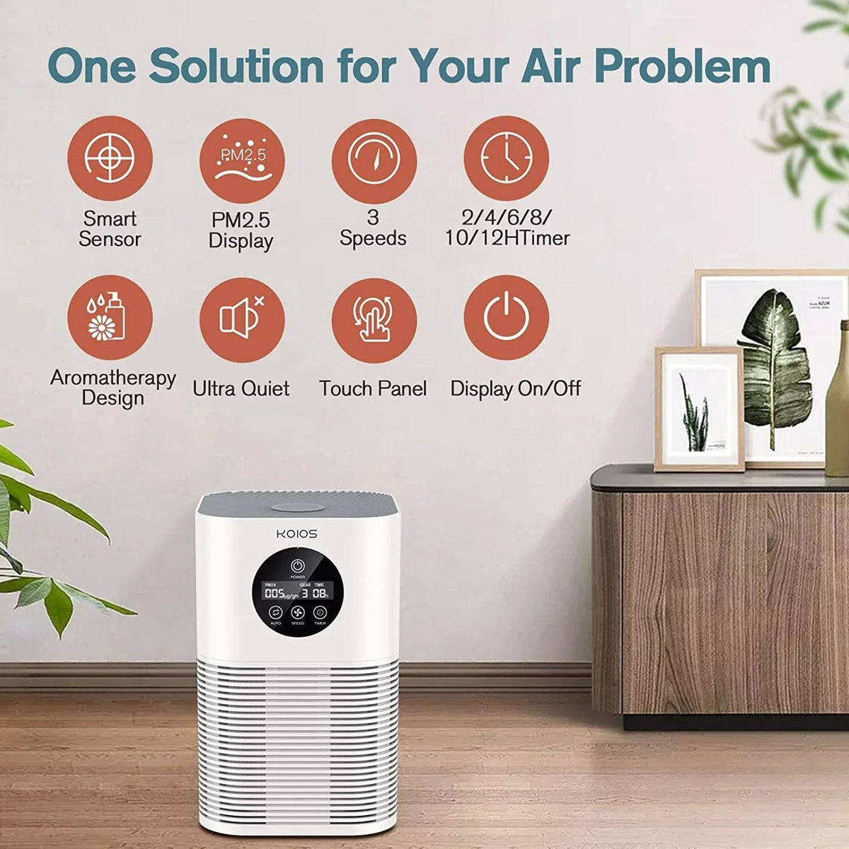 KOIOS Air Purifiers for Home Bedroom, H13 HEPA Air Purifier with Auto Speed Control for Smoke (HQKJ-50, white)