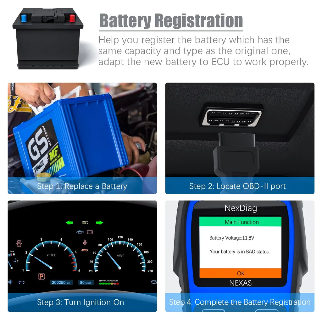 NEXAS ND601 OBD2 Scanner Fits for BMW & MINI Multi-System Diagnostic Scanner Automotive Diagnostic Maintenance Tool DPF Regen BMS Reset Check Engine Code Reader for Vehicles after 1996