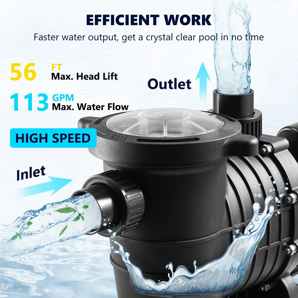 SKYSHALO Swimming Pool Pump, 2 HP 230 V, 1500 W Double Speed Pump for in/Above Ground Pool w/ Strainer Basket, 5520 GPH Max. Flow, Certification of ETL for Security
