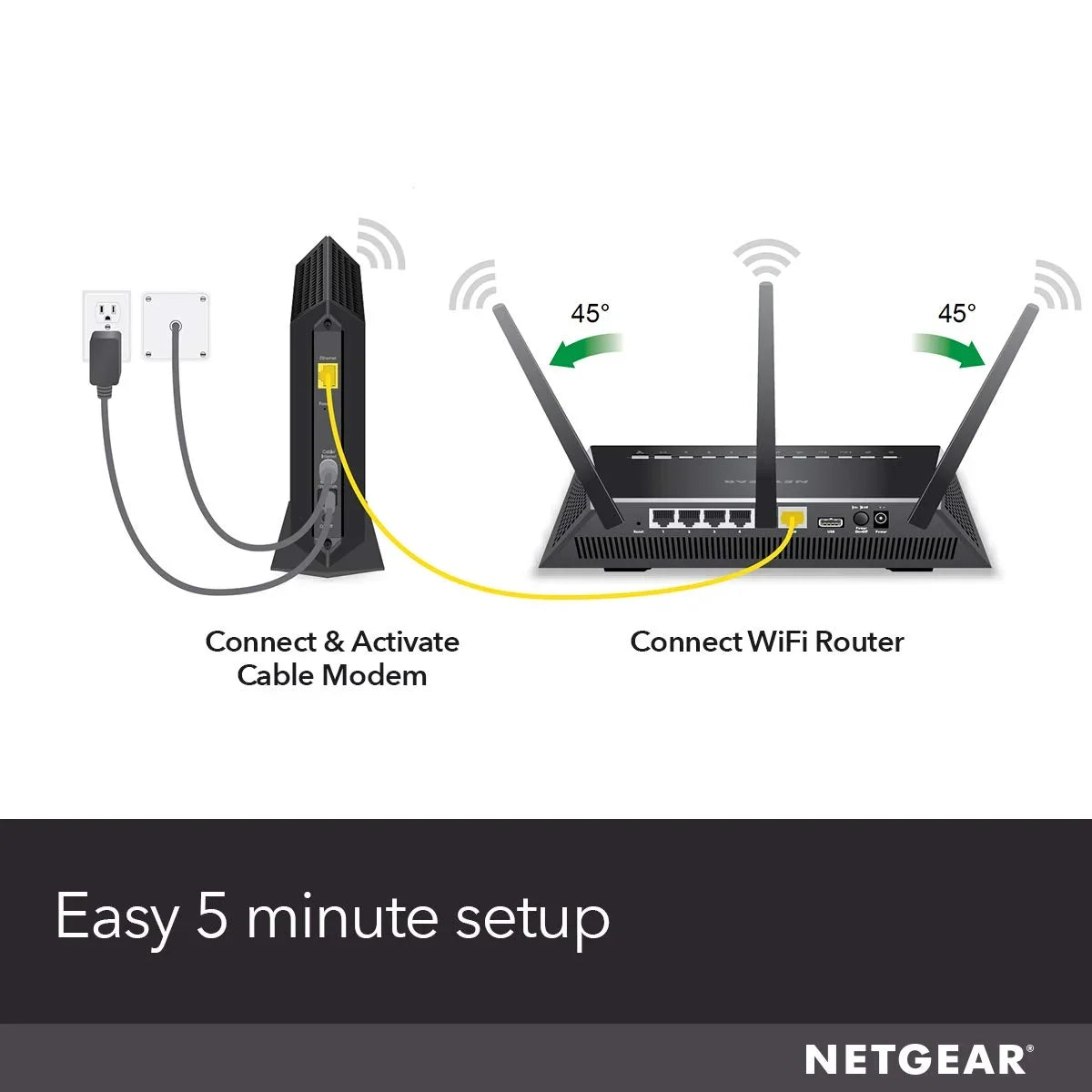 NETGEAR - DOCSIS 3.0 32x8 High Speed Cable Modem | Certified for Xfinity by Comcast, Spectrum, Cox & more (CM700)
