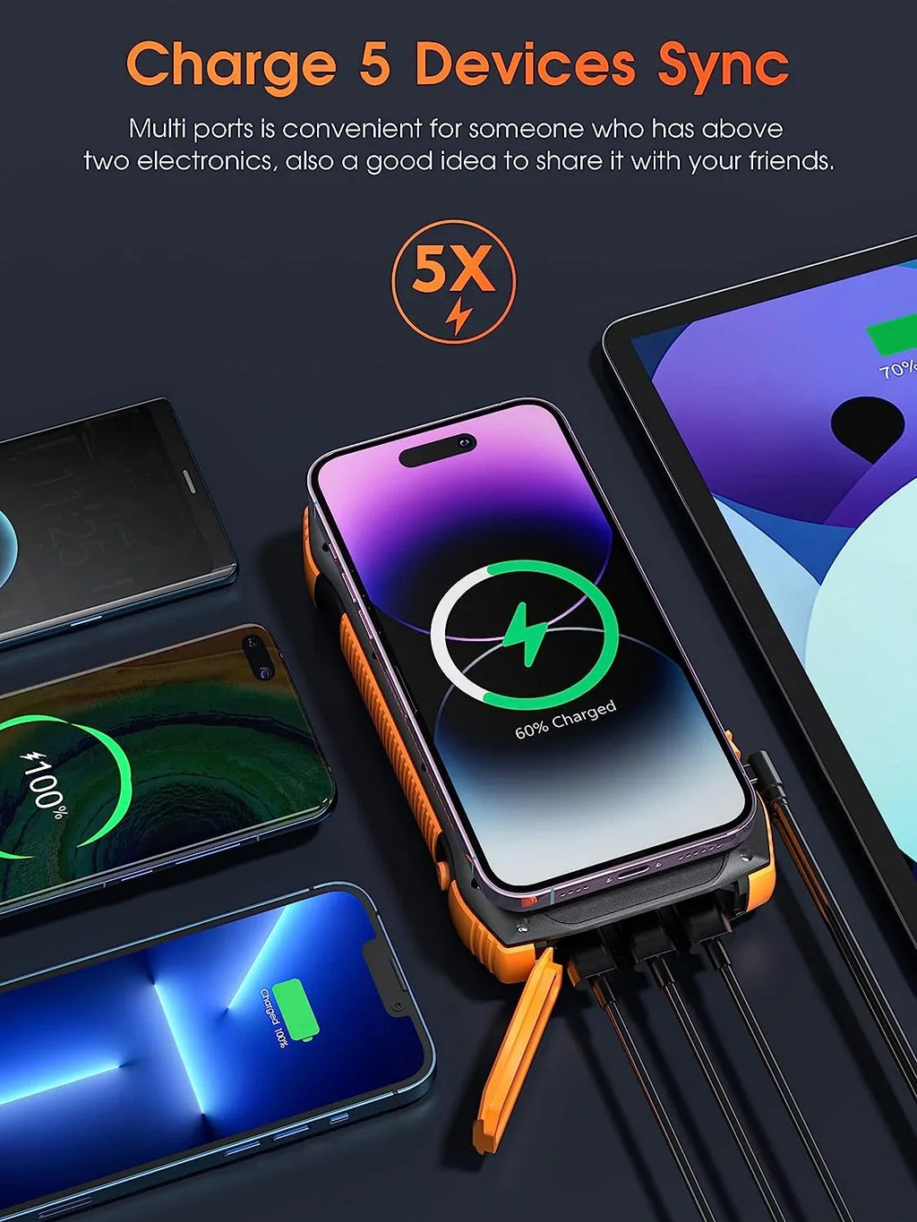 Solar Power Bank for Ulefone Power Armor 14 Pro - Portable Charger 33500mAh QC3.0 18W PD 20W Fast Charging, Portable Charger with 10W Wireless 5 Outputs IP67 Waterproof 6W Flashlight