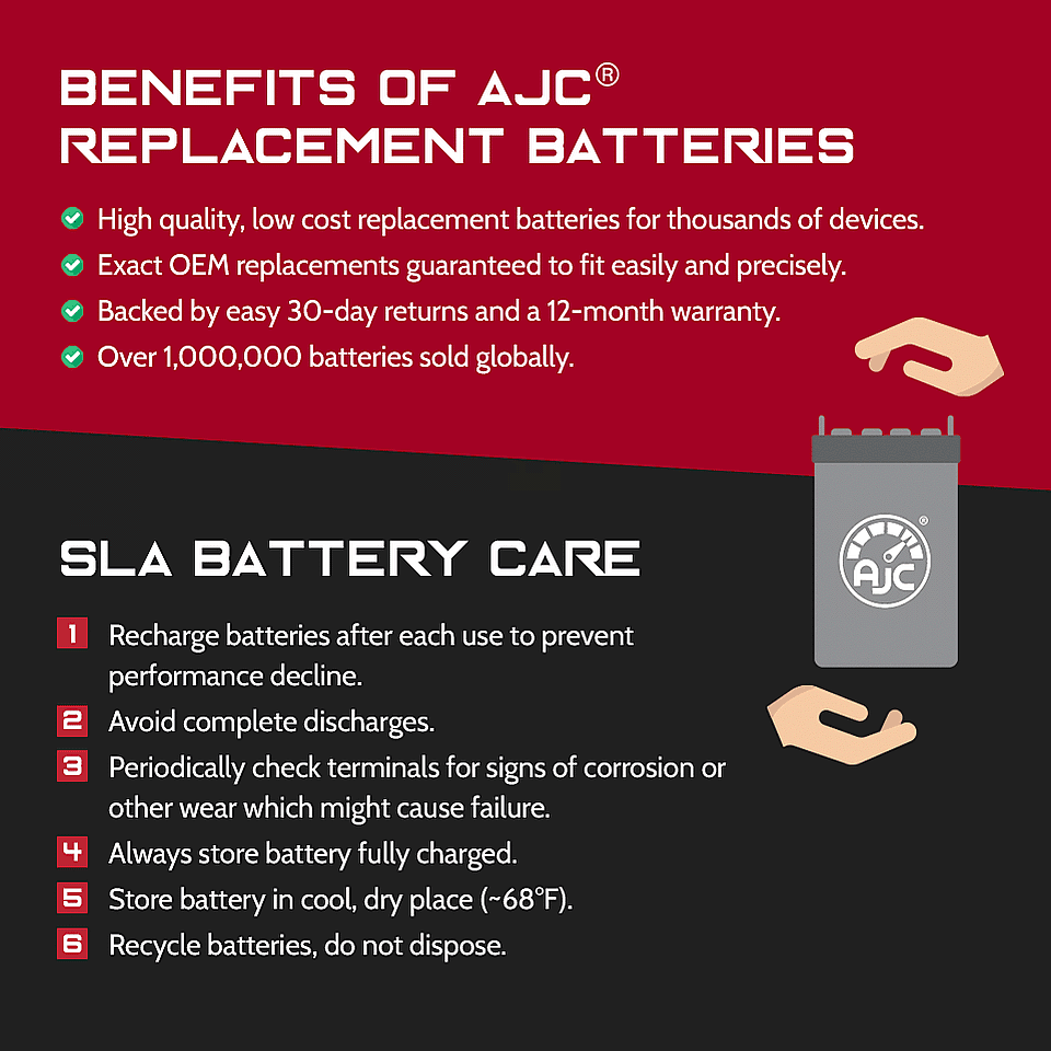 Pride Mobility Quantum R-4000 12V 75Ah Mobility Scooter Battery - This Is an AJC Brand Replacement