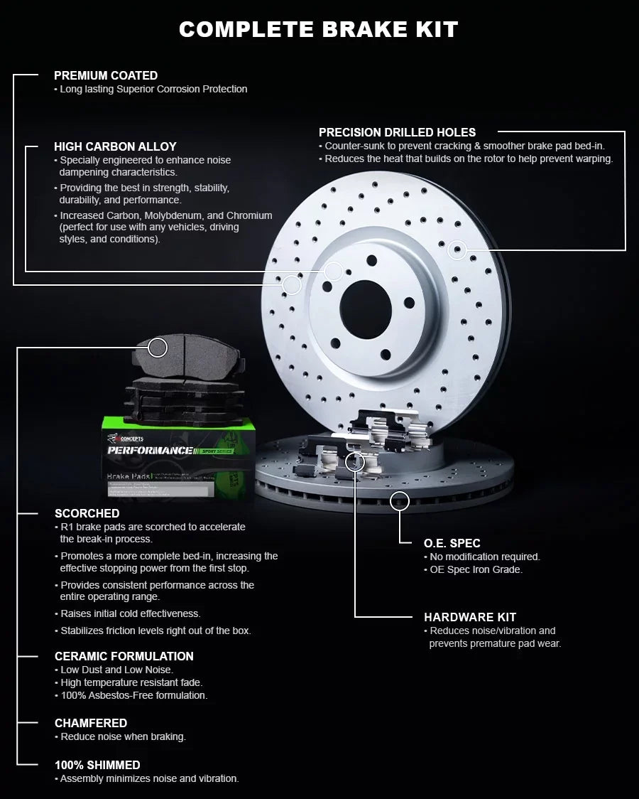 R1 Concepts Rear Brakes and Rotors Kit |Rear Brake Pads| Brake Rotors and Pads| Performance Sport Brake Pads and Rotors| Hardware Kit|fits 2008-2017 Audi A4, A4 allroad, A4 Quattro, A5, A5 Quattro, Q5