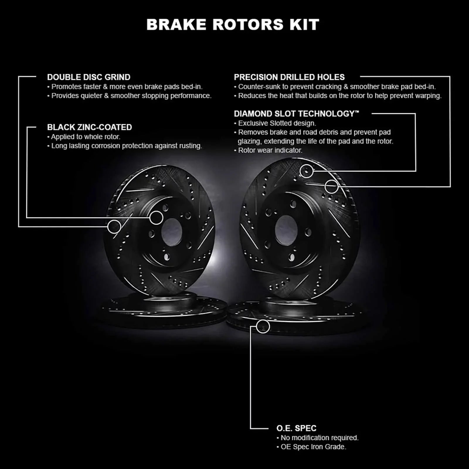 R1 Concepts Whpn2 42005 R1 Concepts Brake Rotor D/S Black Fits select: 2014-2022 JEEP CHEROKEE, 2015-2017 CHRYSLER 200