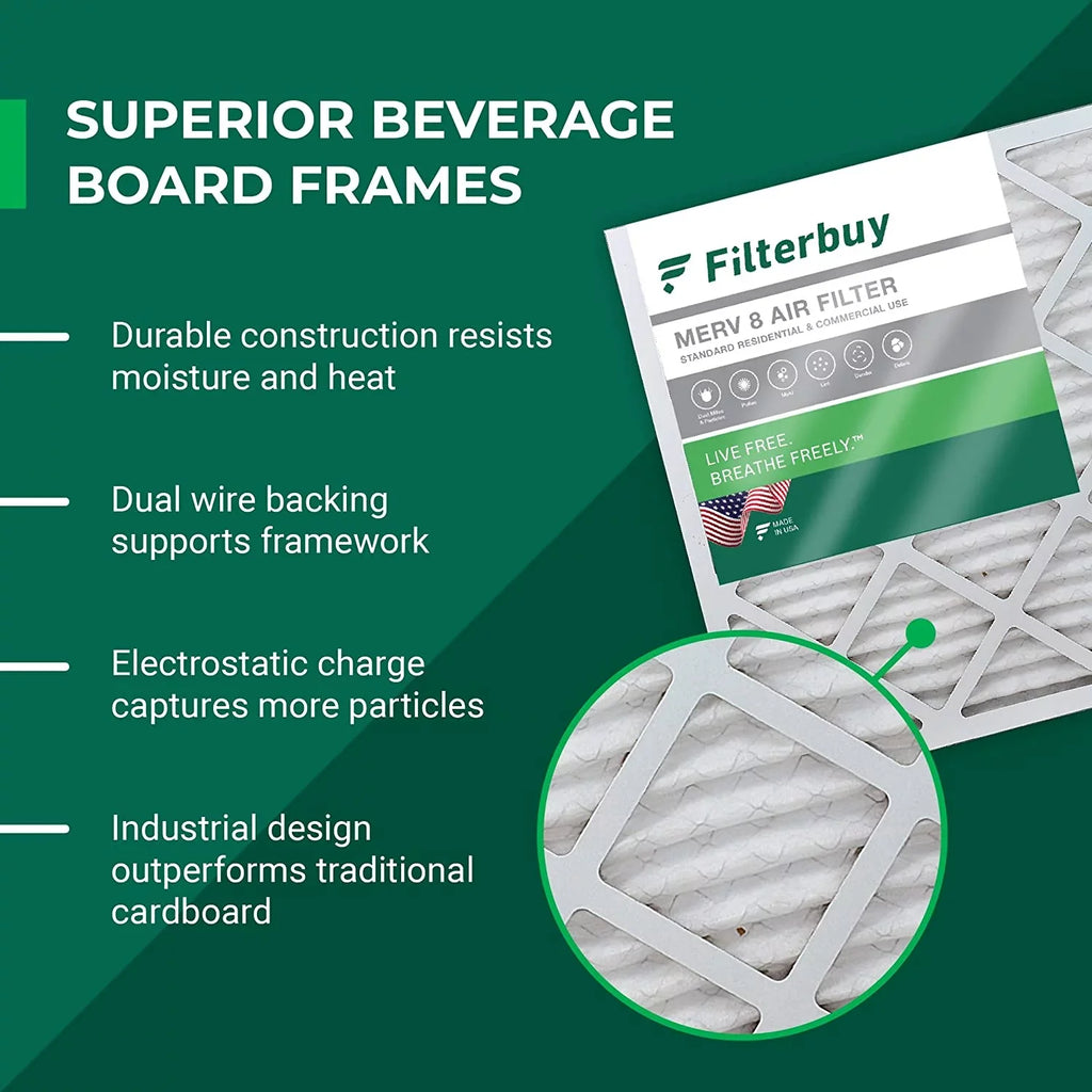 Filterbuy 19x20x5 MERV 8 Pleated HVAC AC Furnace Air Filters for Bryant/Carrier FILXXFNC0021, Day & Night, and Payne (2-Pack)
