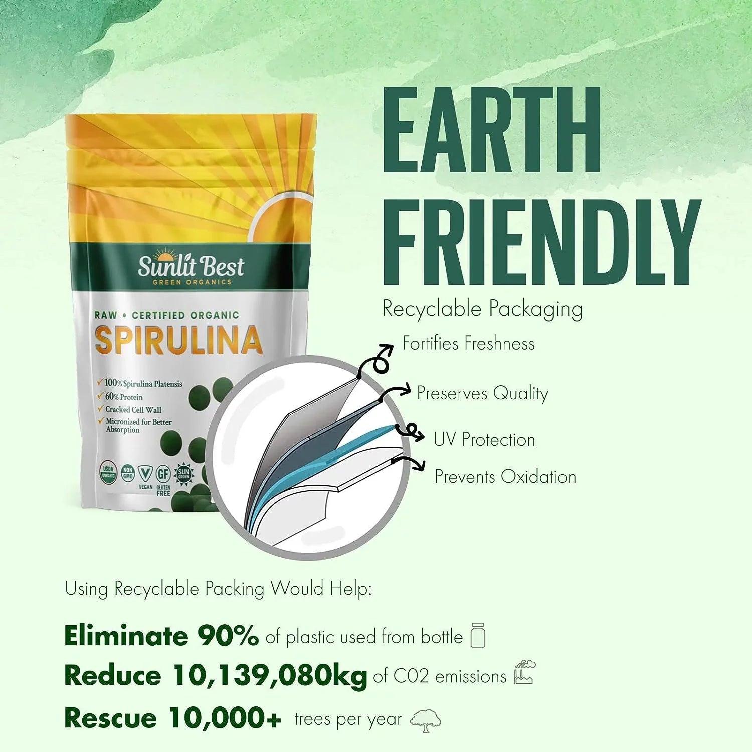 Sunlit Best - USDA Organic Spirulina Tablet - Natural Super Greens Supplements for Immune Support, Gut Health & Energy Drink Tablets with Chlorophyll, Vegan & High Protein Non GMO, 1000 Superfood Tab