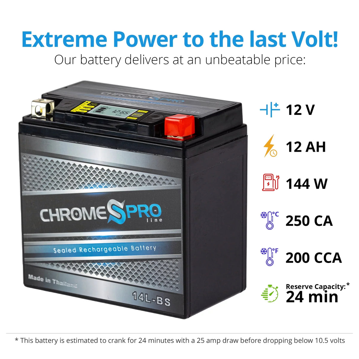Chrome Pro Battery Ytx14l-bs (14l-bs 12volt, 14ah) iGel AGM Motorcycle Battery for Brp (can-am) 600cc Ryker (ace) Years (2019 - 2020)