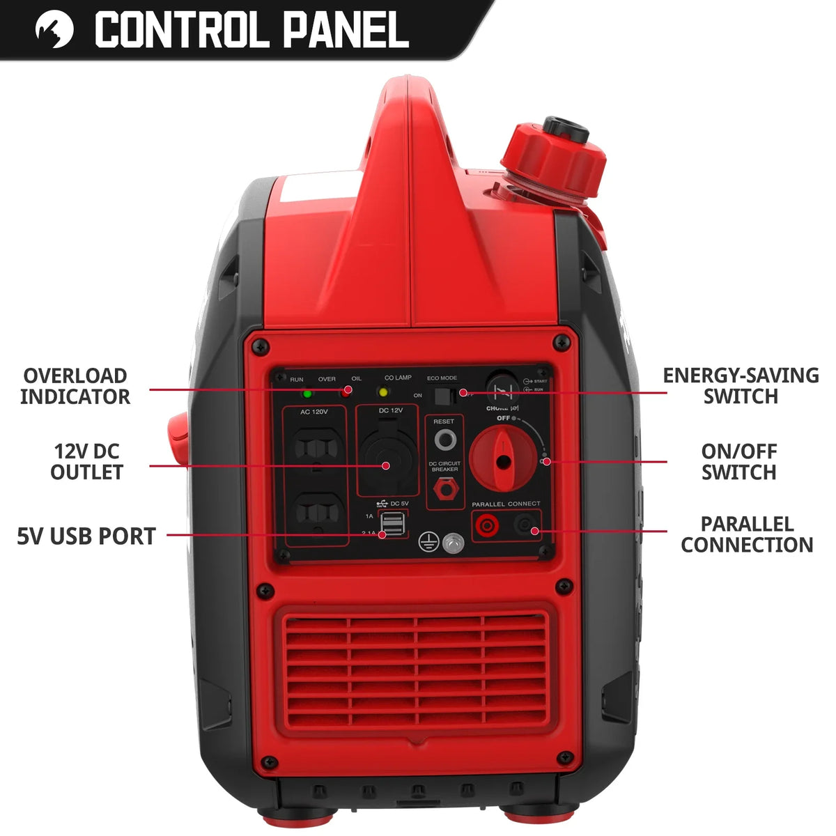 PowerSmart 2500W Portable Inverter Gas Generator，Super Quiet，Low Oil Shutdown, Ultra Lightweight for Camping
