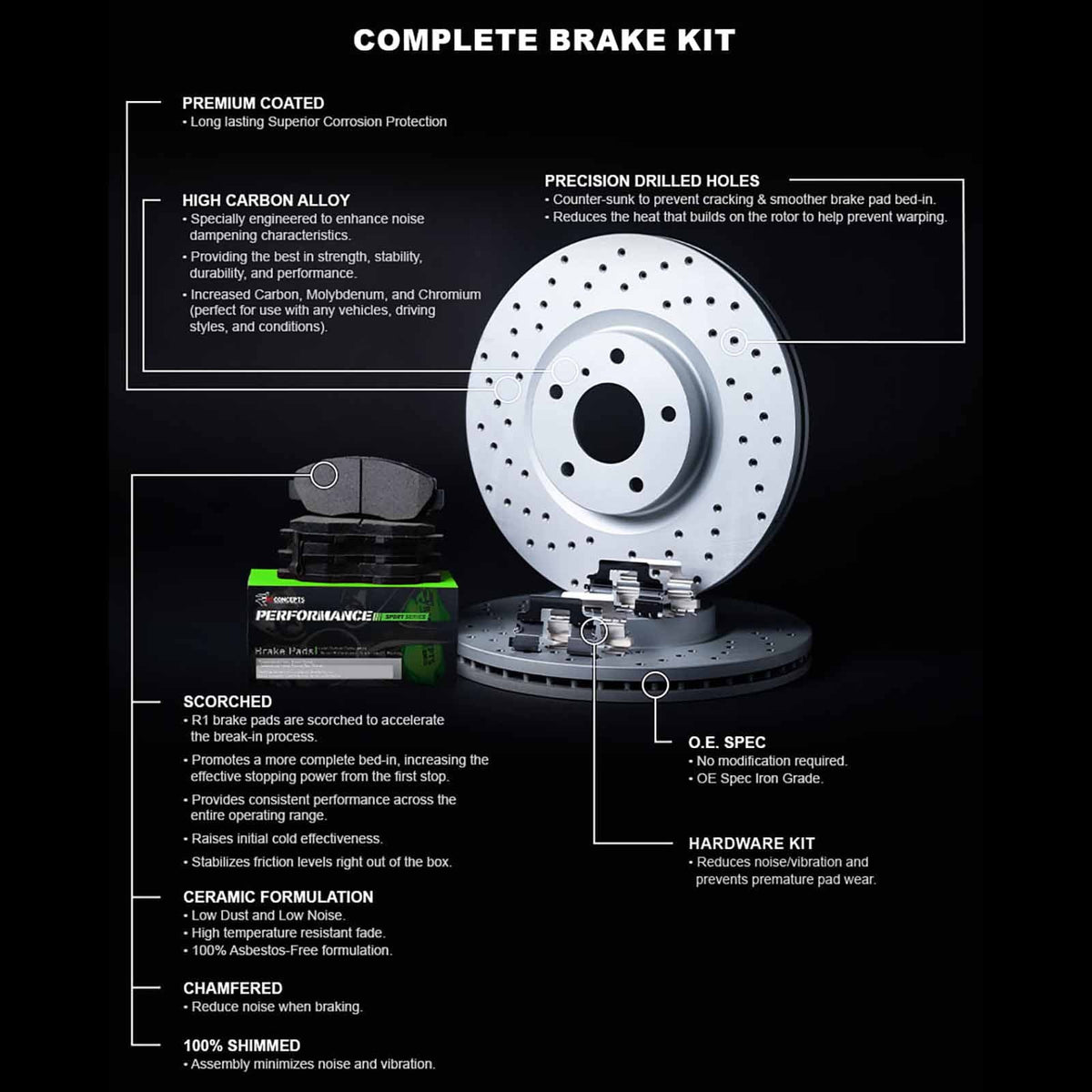 R1 Concepts Rear Brakes and Rotors Kit |Rear Brake Pads| Brake Rotors and Pads| Performance Sport Brake Pads and Rotors| Hardware Kit|fits 2008-2017 Audi A4, A4 allroad, A4 Quattro, A5, A5 Quattro, Q5