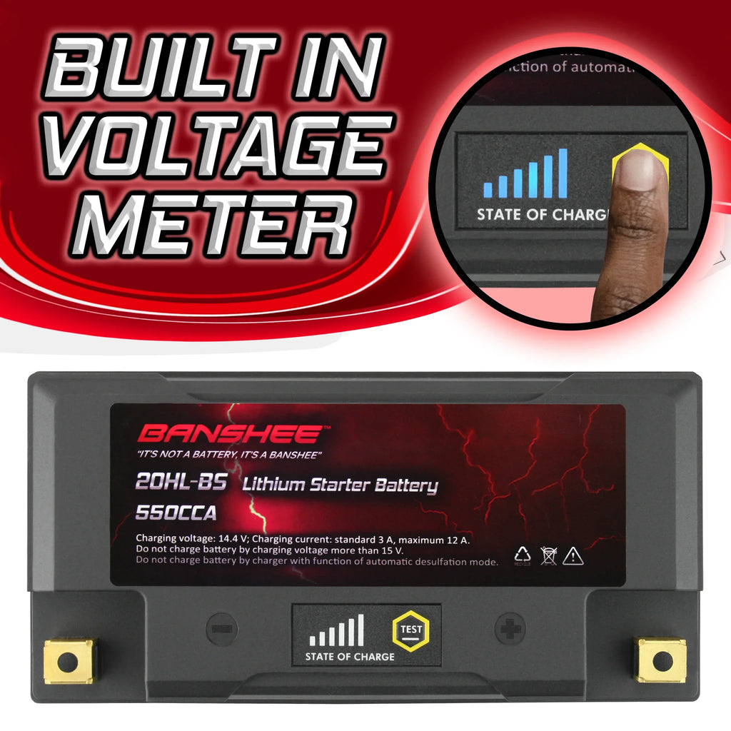 Banshee 20L-BS LiFePO4 Motorsports Battery Fitting with Yamaha GP1800R 2019 to 2019